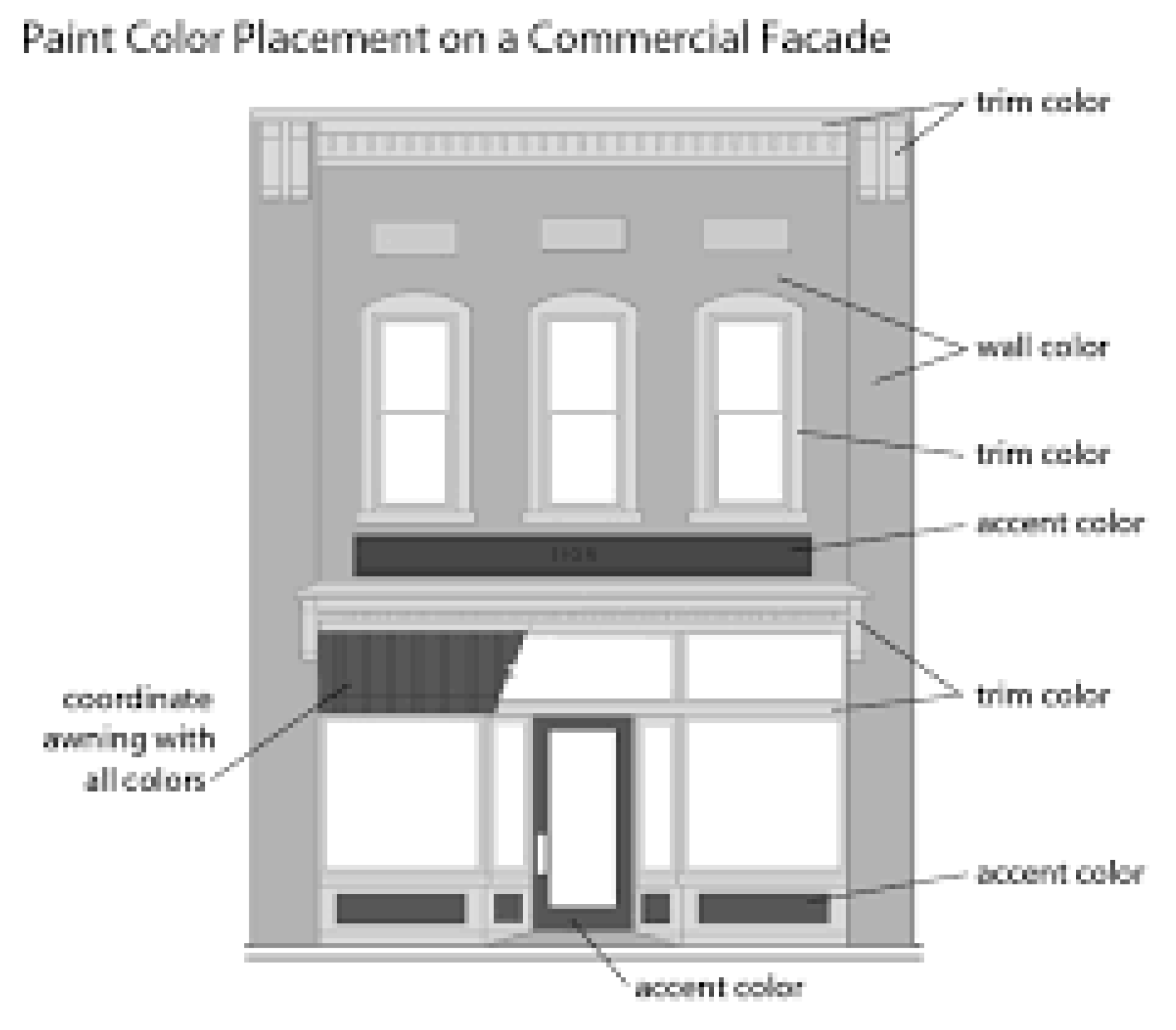 Van Alstyne Zoning Map at Jessica Laurantus blog