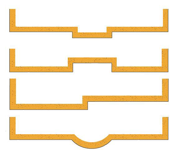 Examples of horizontal articulation