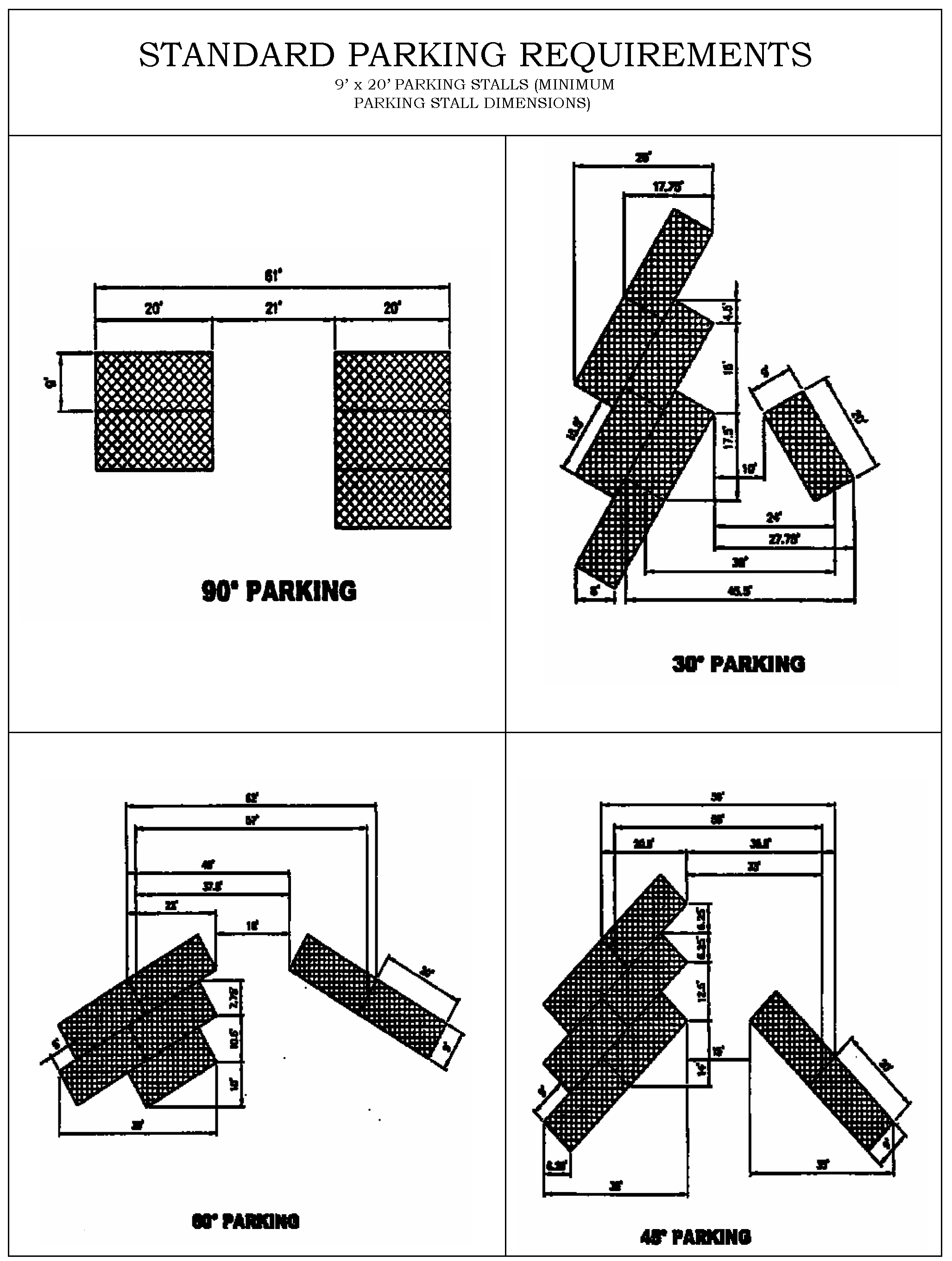 parking lot design dimensions