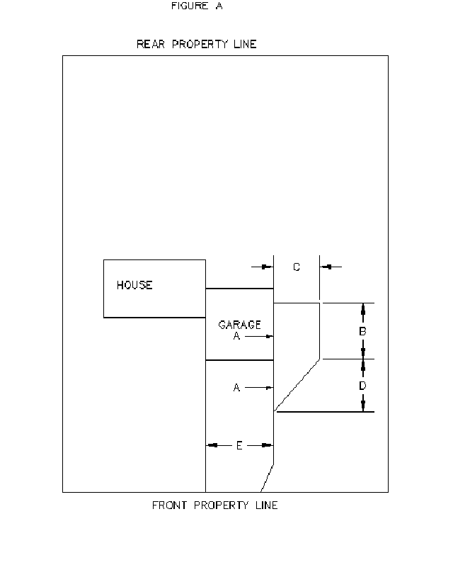 Basement parking minimum height