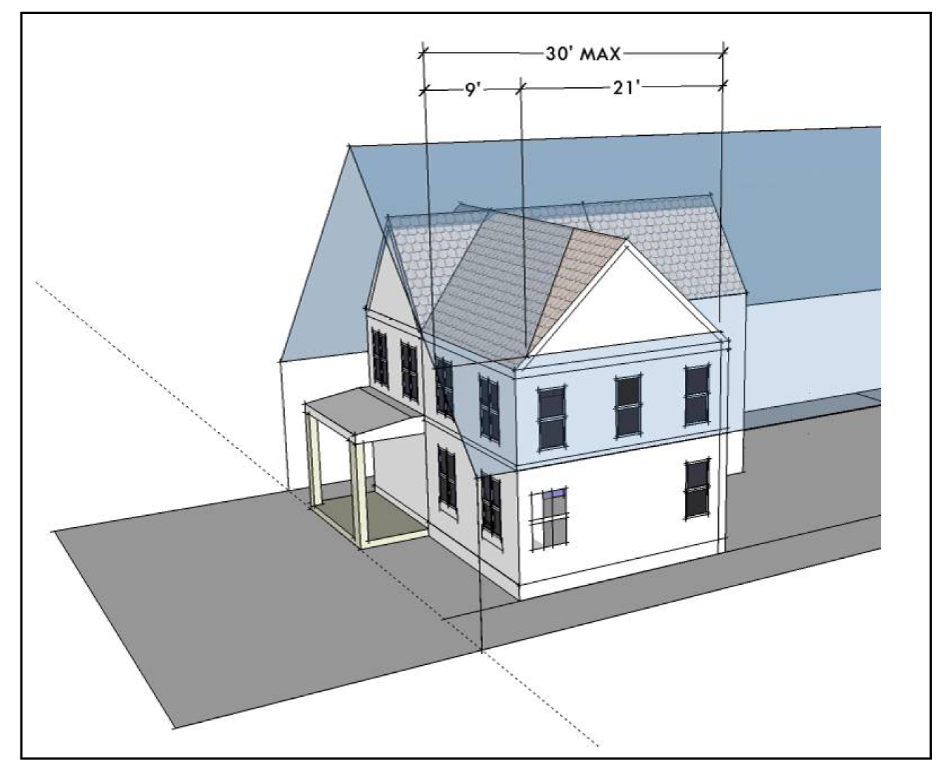 Figure 13: Side-Gabled Rood Exception