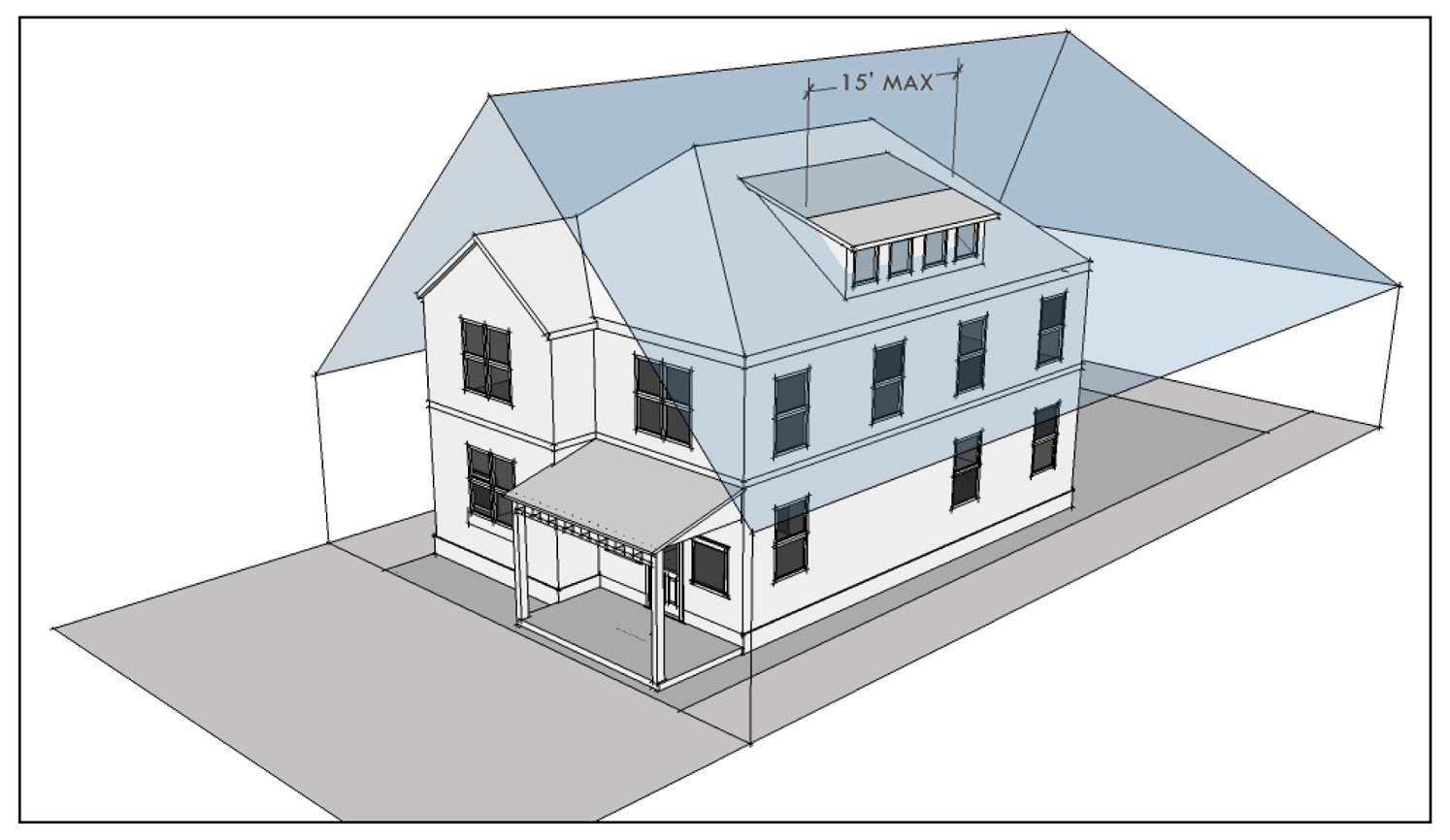 Figure 16: Dormer Exception (Gable or Shed)