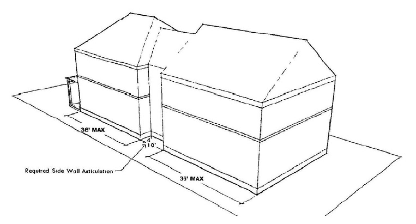 Figure 20: Side Wall Articulation (New Construction)
