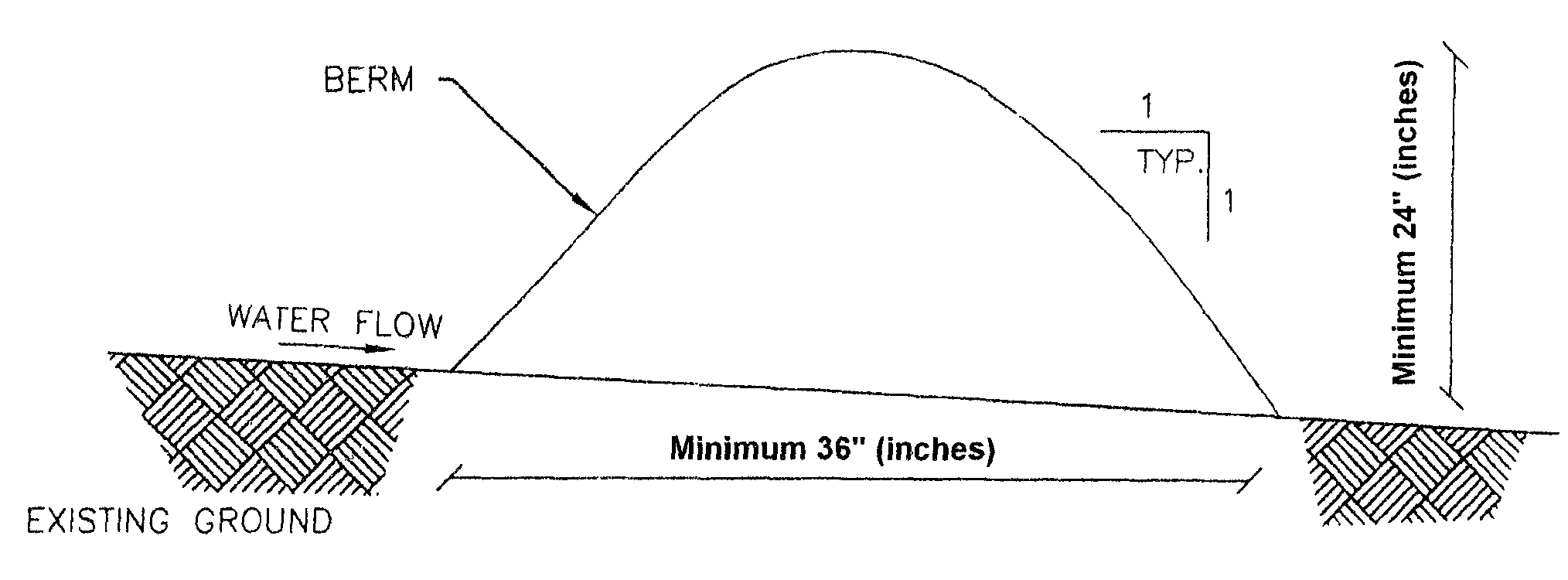 Berm Plan.pdf Municode Library