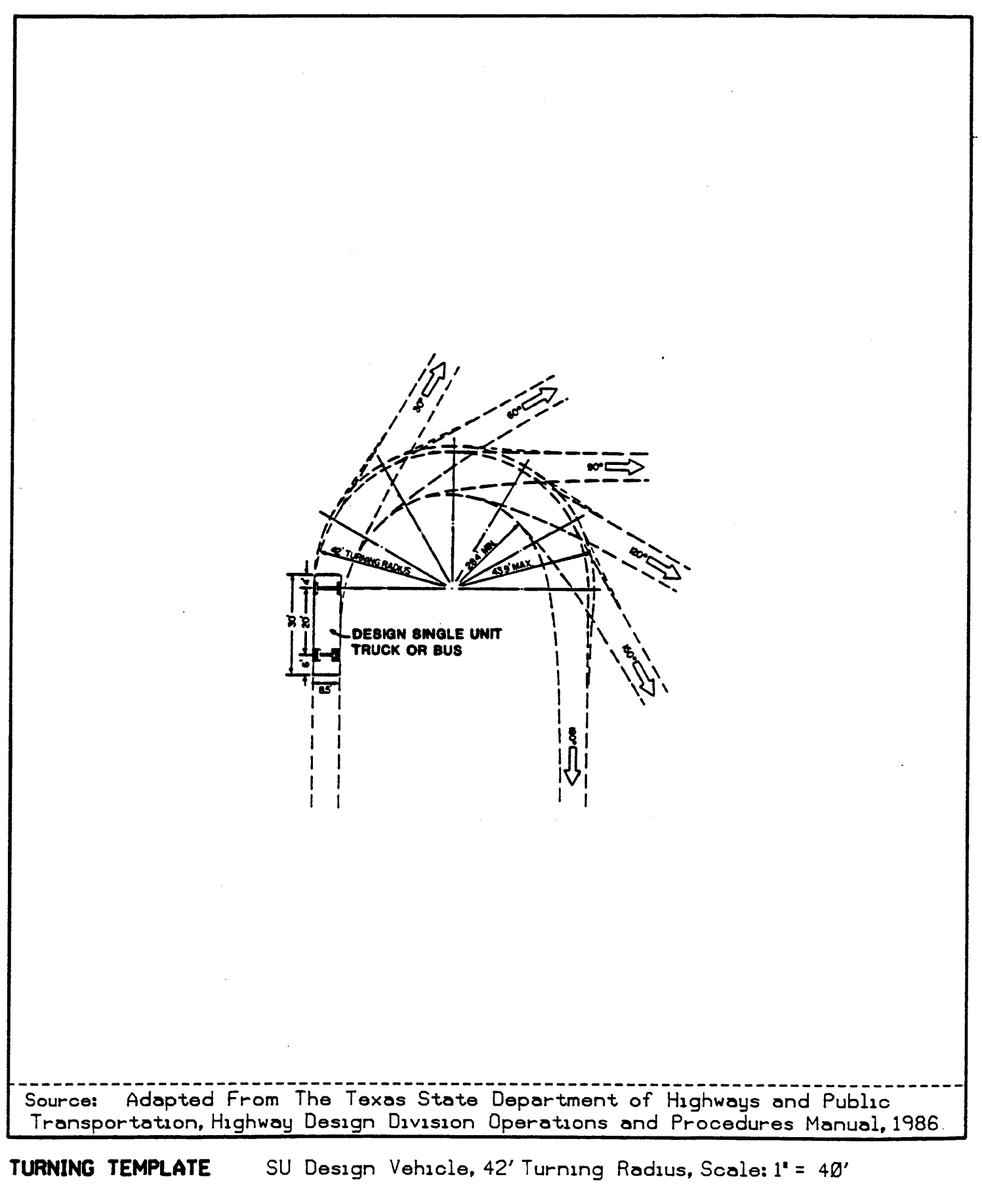 autoturn fire truck template autoturn fire truck template