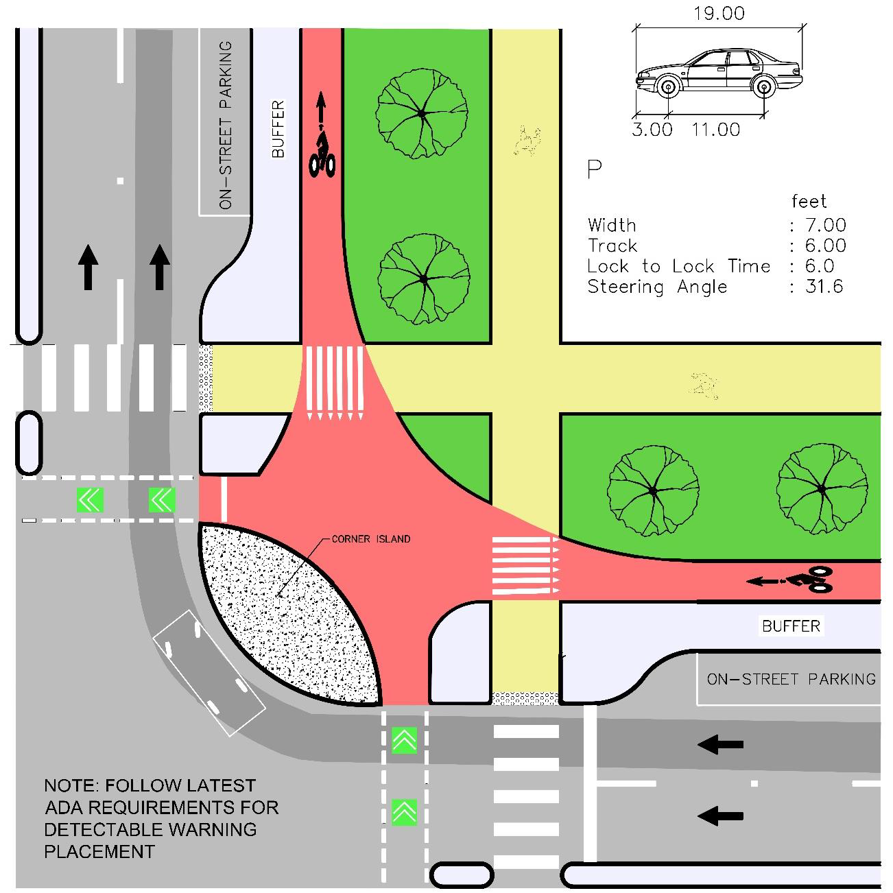 Rules for pedestrians (1 to 35)