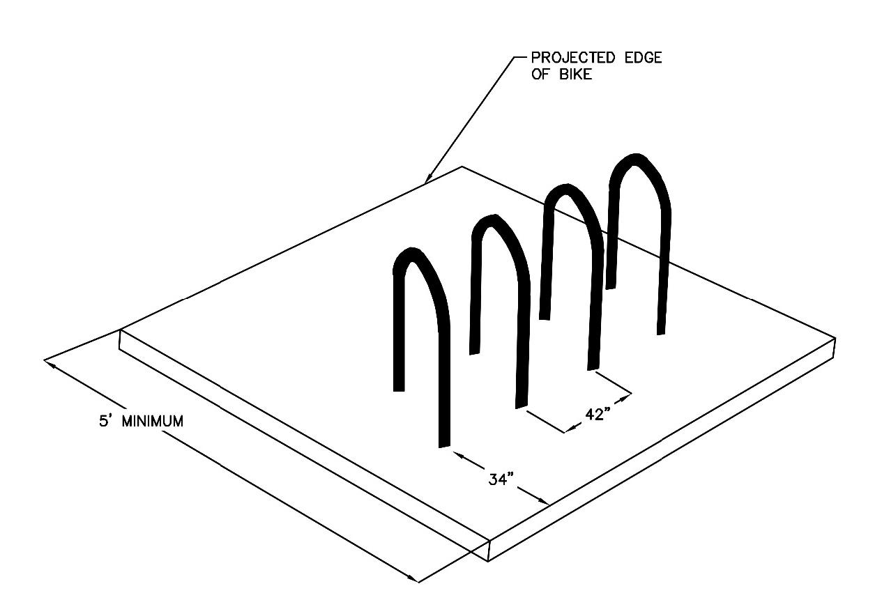 bike rack spacing