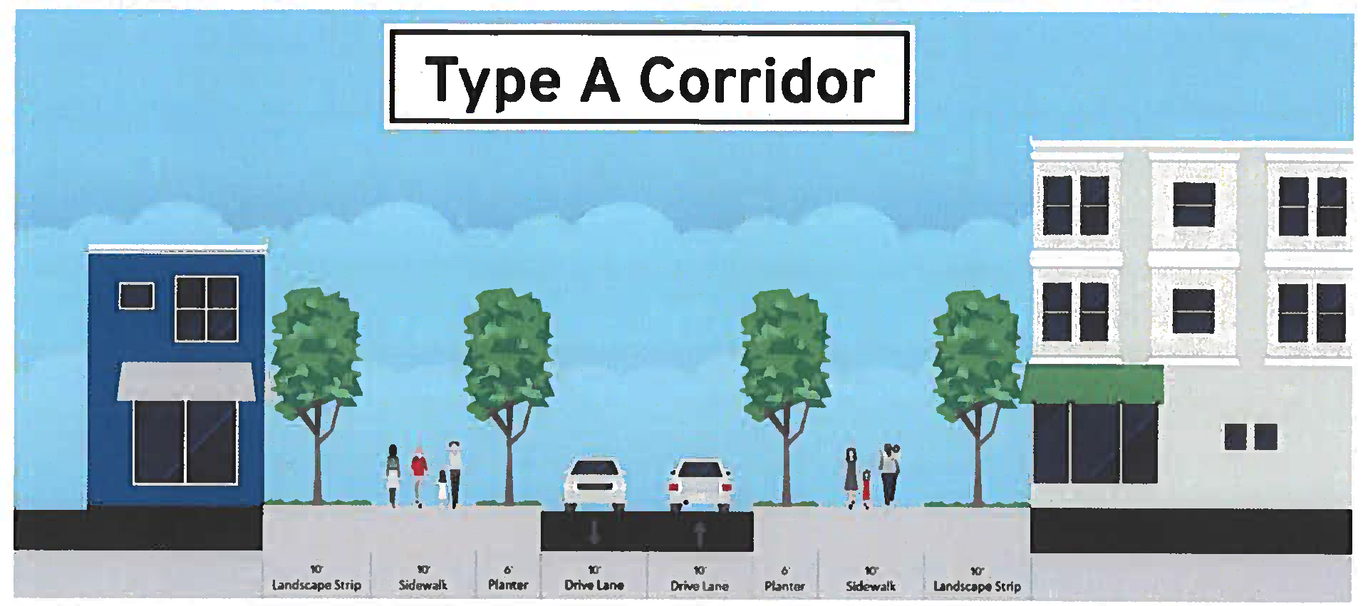 ARTICLE II. - USE OF LAND AND STRUCTURES, Unified Development Code, Alpharetta, GA