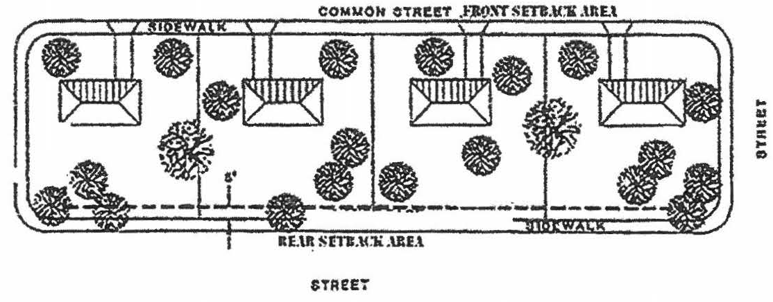 Figure 3:11.1D, Double Frontage, Through-Lot, Residential Parcel