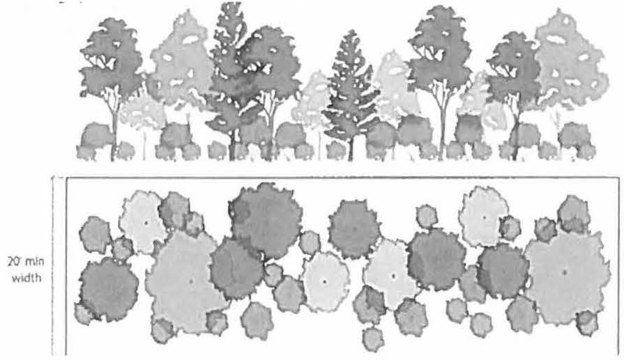 Sample Transition Buffer: