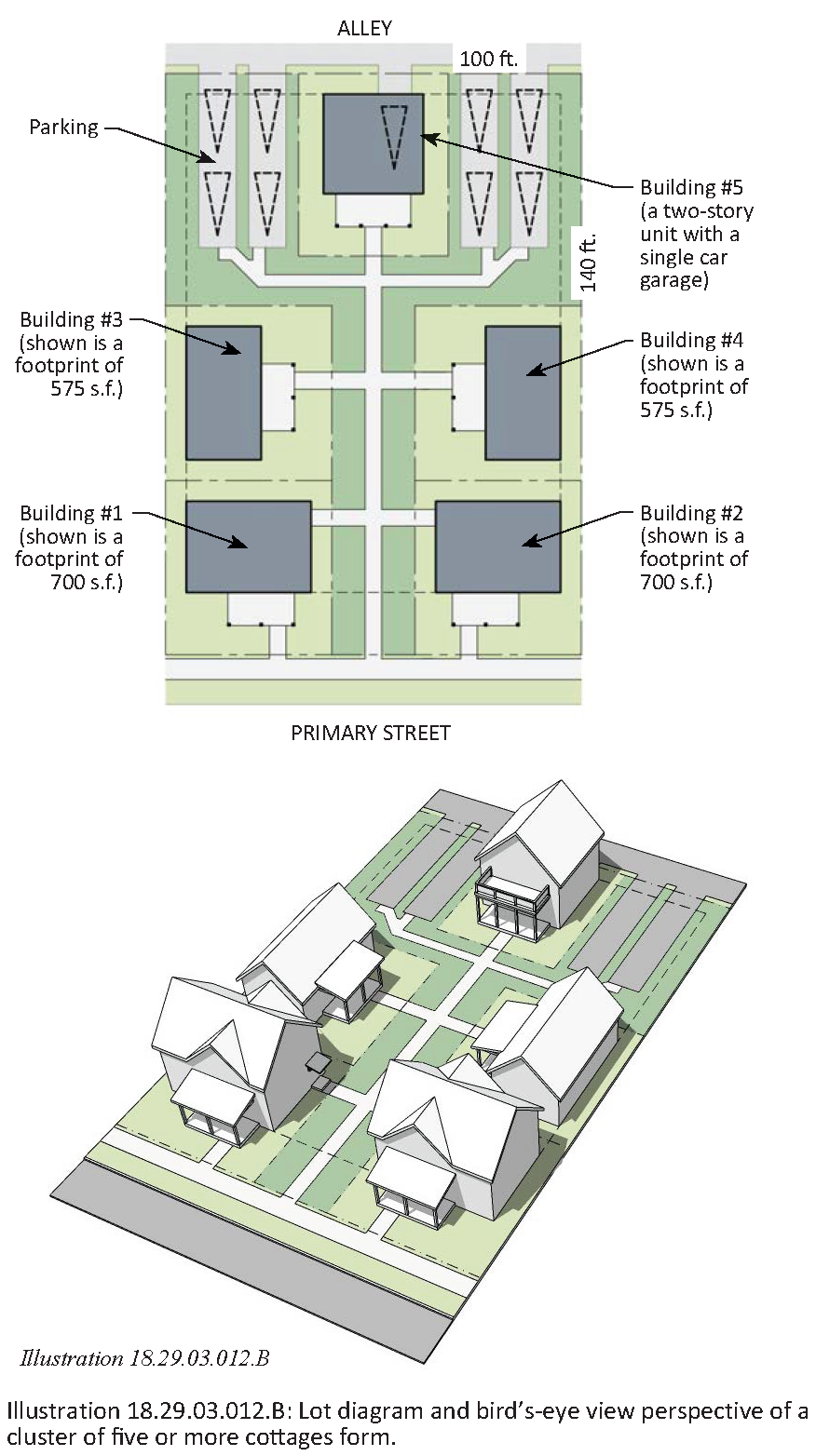 Building Code Frontage In Municode Library
