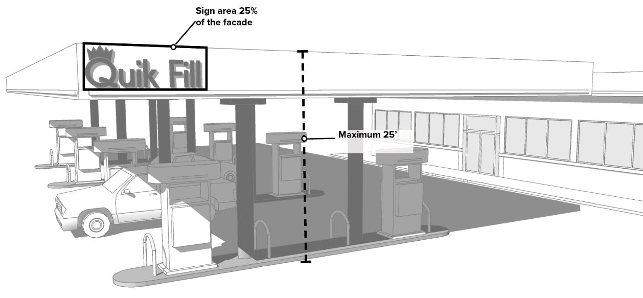 FREESTANDING STRUCTURAL CANOPIES