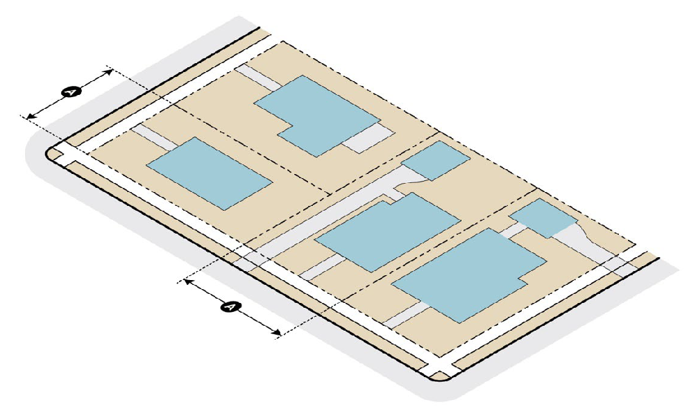 LOT STANDARDS DIAGRAM