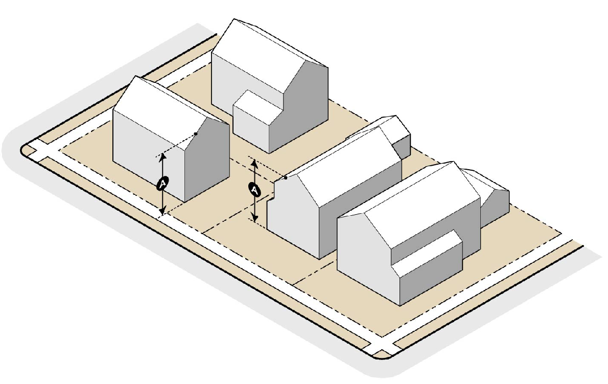 HEIGHT DIAGRAM