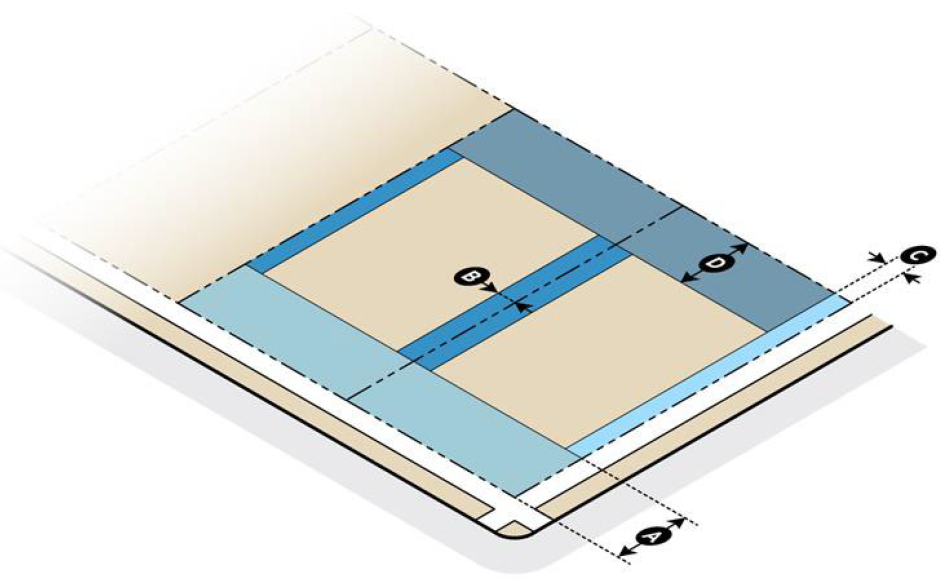 SETBACK STANDARDS DIAGRAM