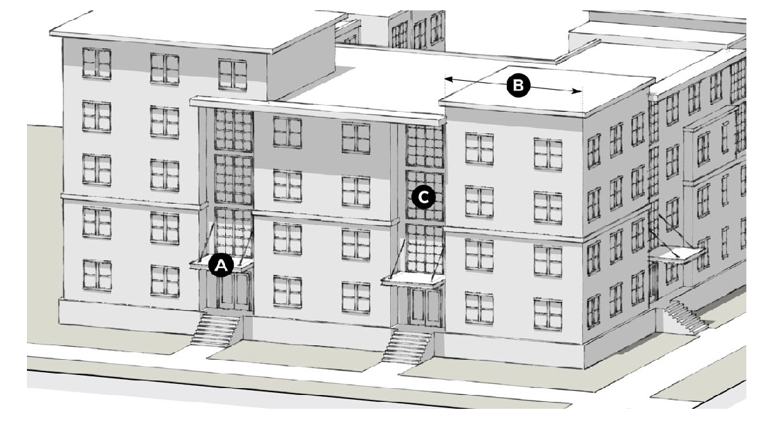 MULTI-UNIT DWELLING