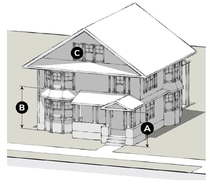 SINGLE-UNIT DETACHED DWELLING