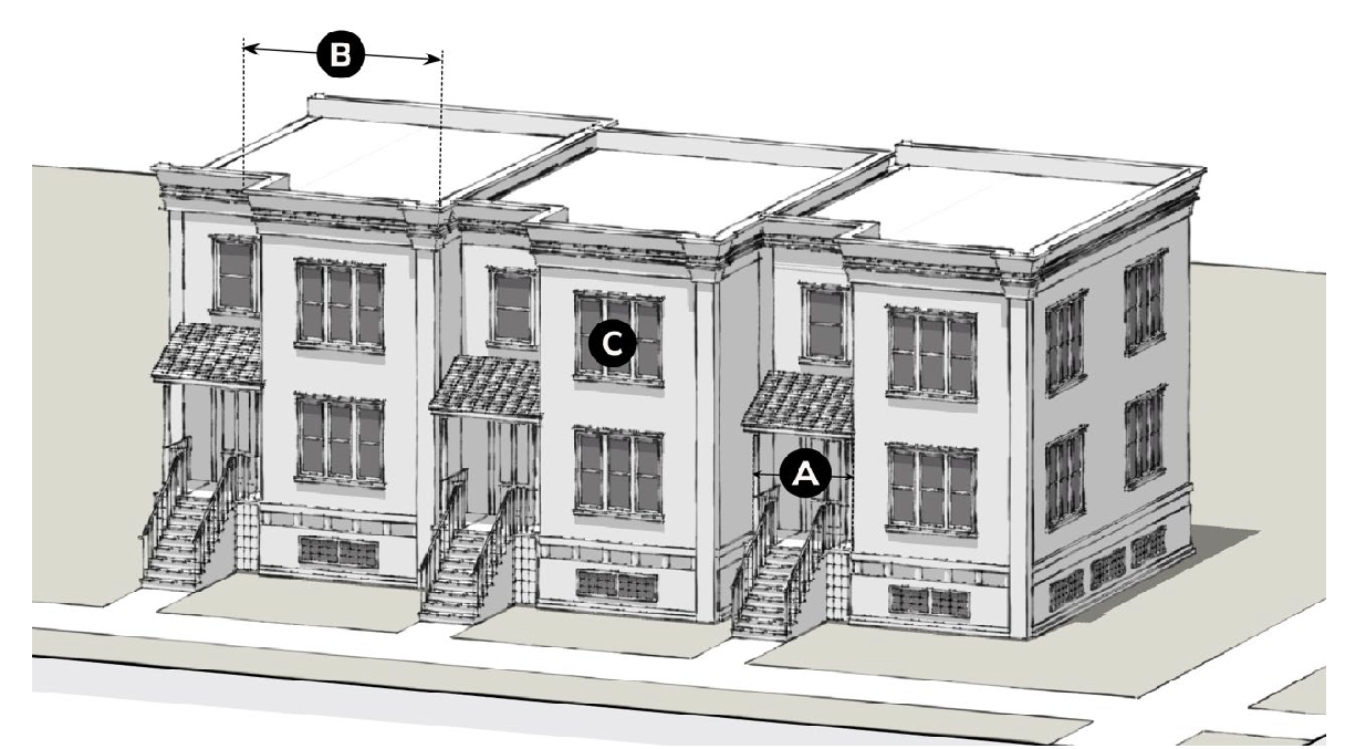 TOWNHOUSE DWELLING