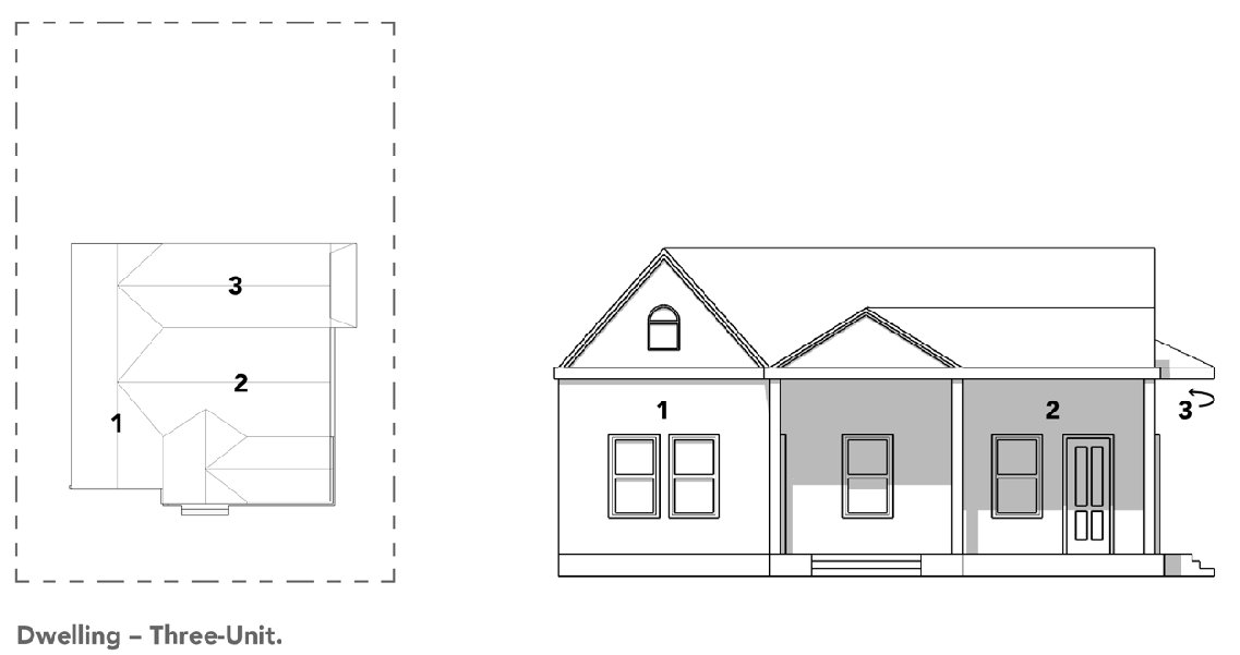 DWELLING—THREE-UNIT