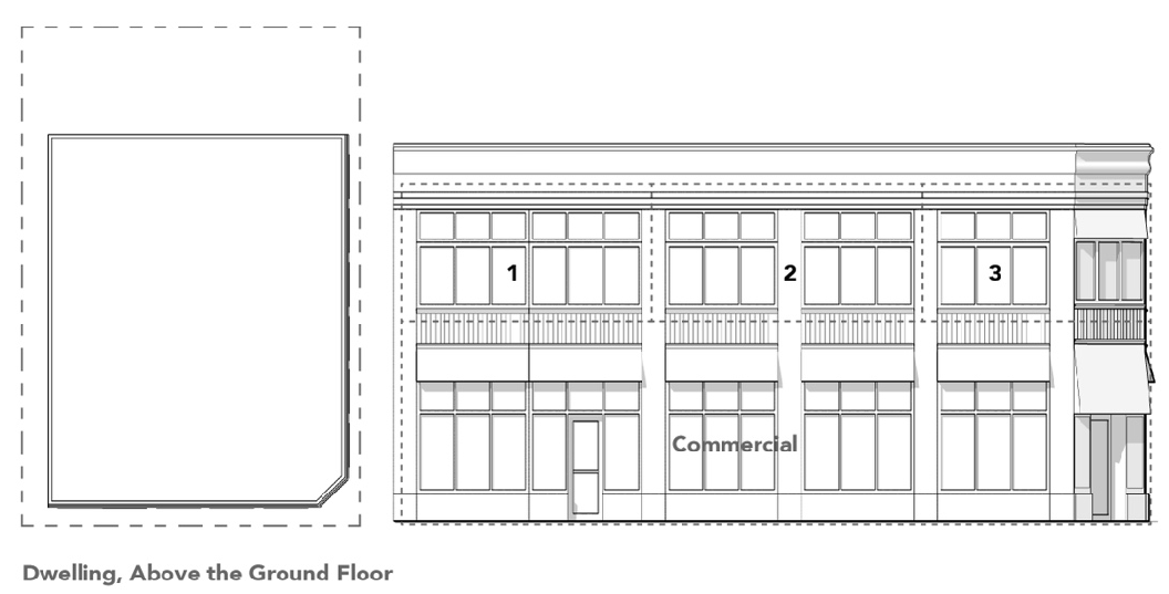 DWELLING—ABOVE THE GROUND FLOOR