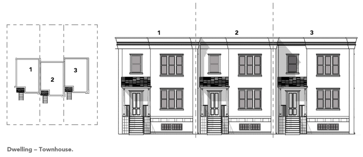 DWELLING—TOWNHOUSE