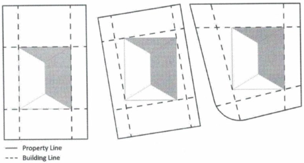 BUILDING LINE