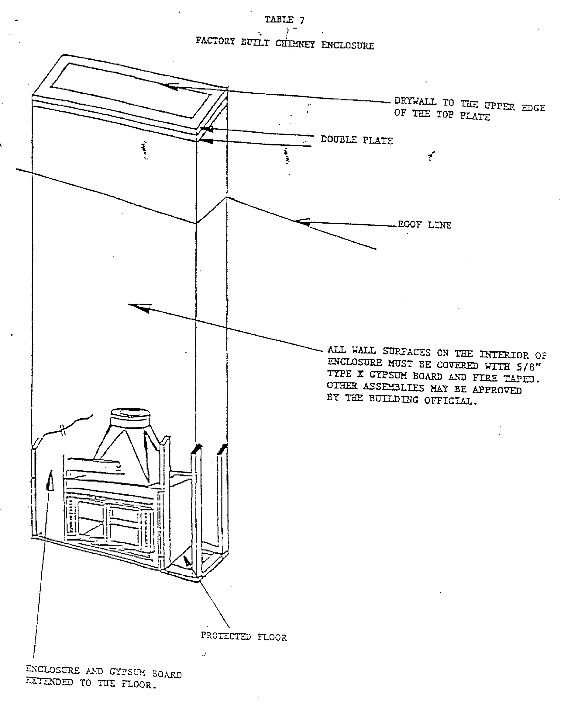 Poured Gypsum Deck Gypsum Concrete Plan Design