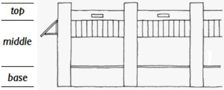 Vertical Articulation: Example of vertical articulation on a single-story building