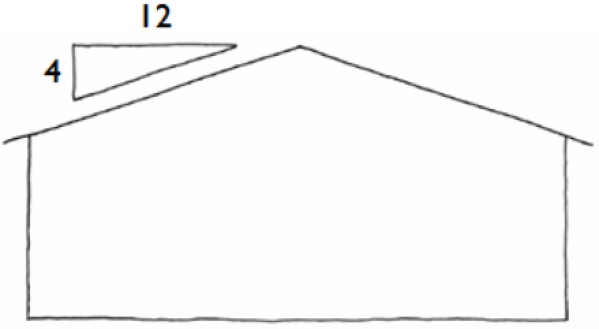 Pitched Roofs: Where pitched roofs are utilized, the minimum pitch shall be 4:12