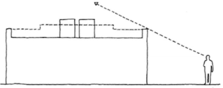 Concealing Rooftop Equipment: The roof structure or parapet shall conceal rooftop equipment from view
