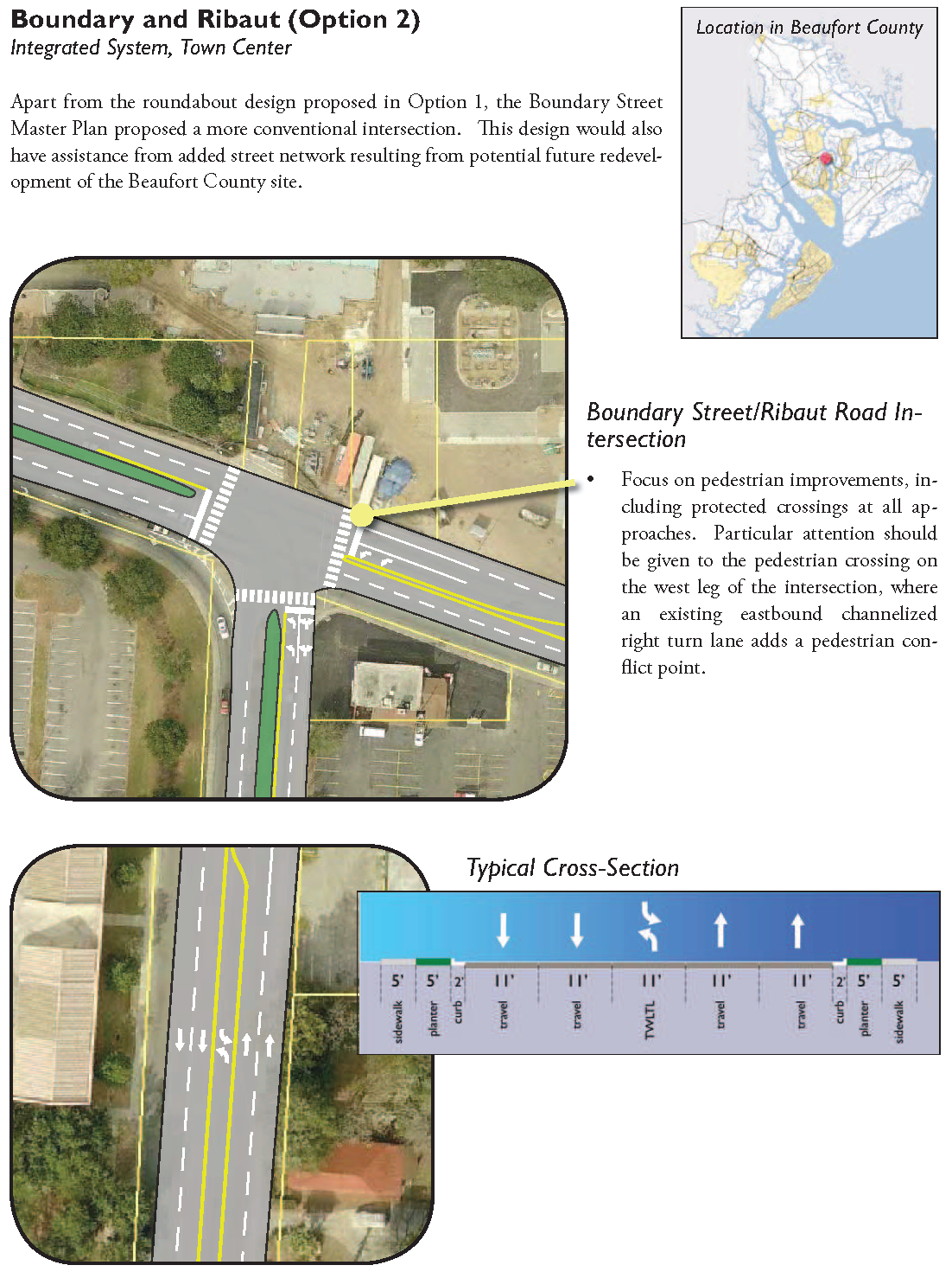 Boundary and Ribaut (Option 2)