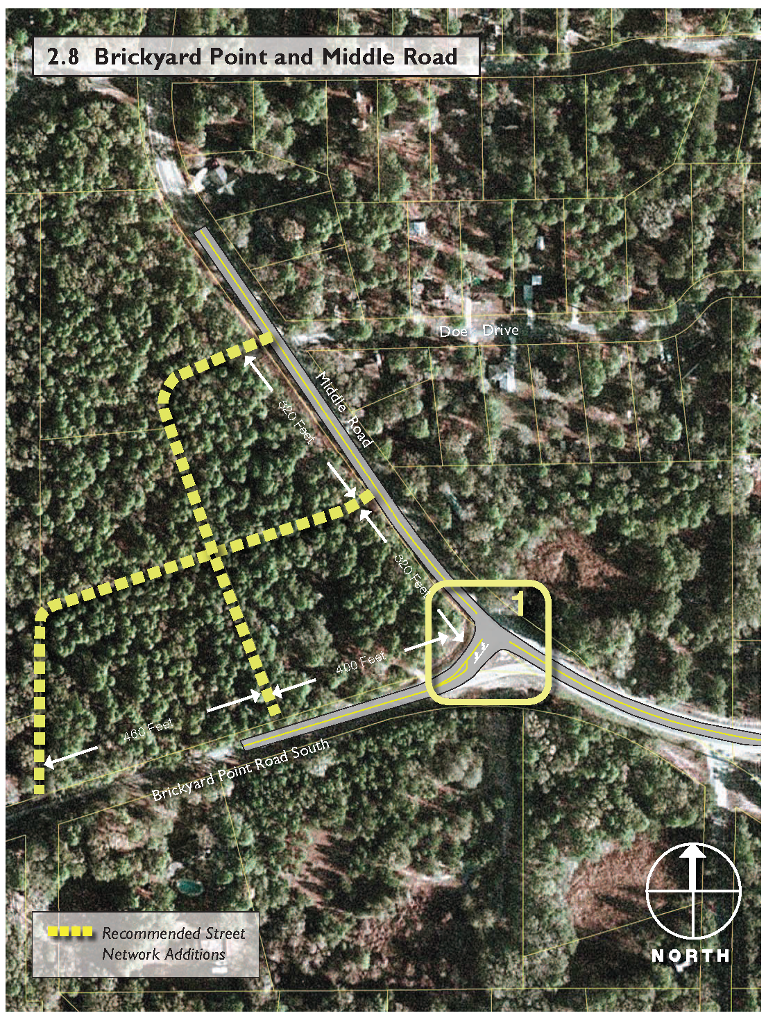Figure 2.8: Brickyard Point and Middle Road