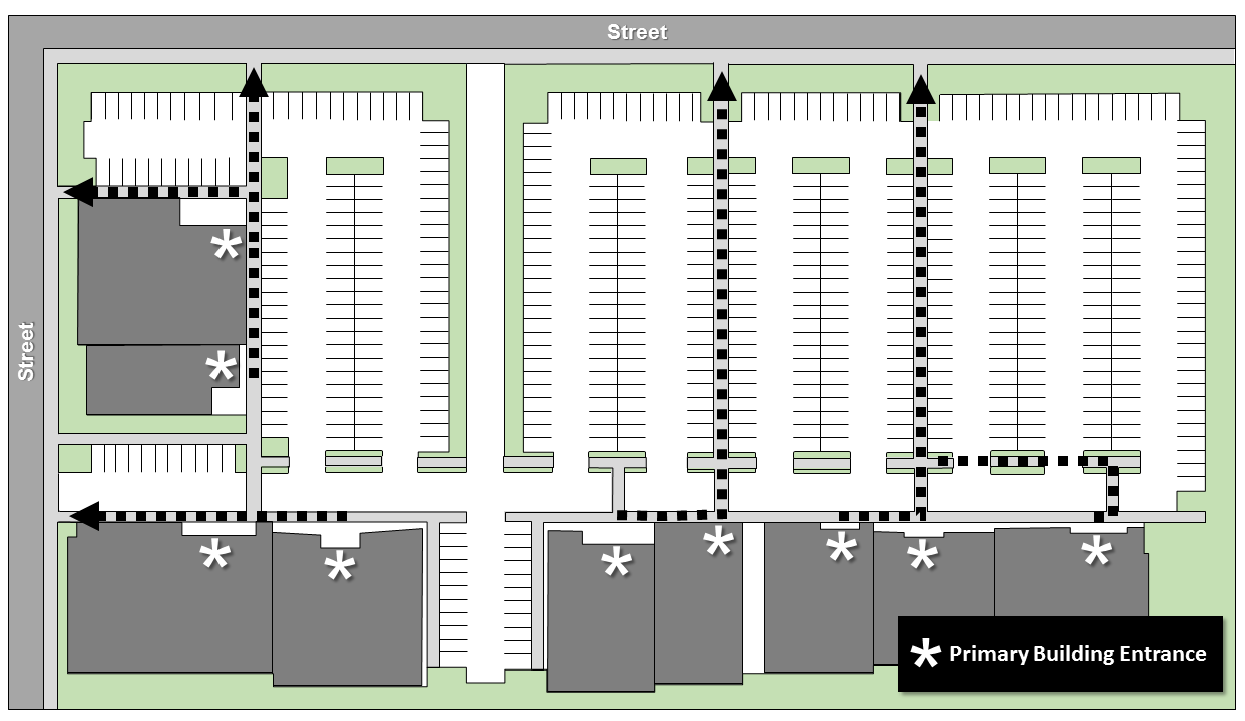 FIGURE 800-11. PEDESTRIAN CONNECTIONS BETWEEN BUILDING ENTRANCES AND STREET