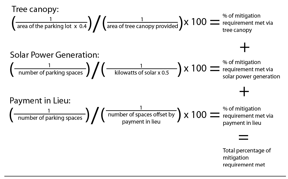 FIGURE 806-11. FORMULAS FOR CALCULATING CLIMATE MITIGATION