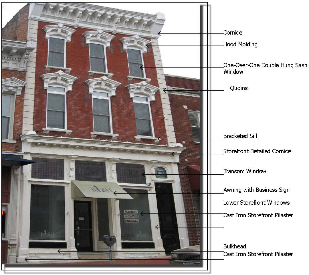 Commercial Building