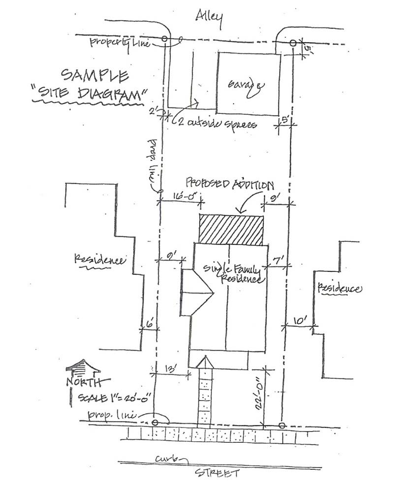 FIGURE 1-4 SITE DIAGRAM (SAMPLE)