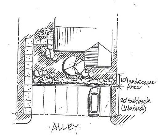 FIGURE 1-6 REAR SETBACK WAIVER FOR BACKING INTO ALLEY