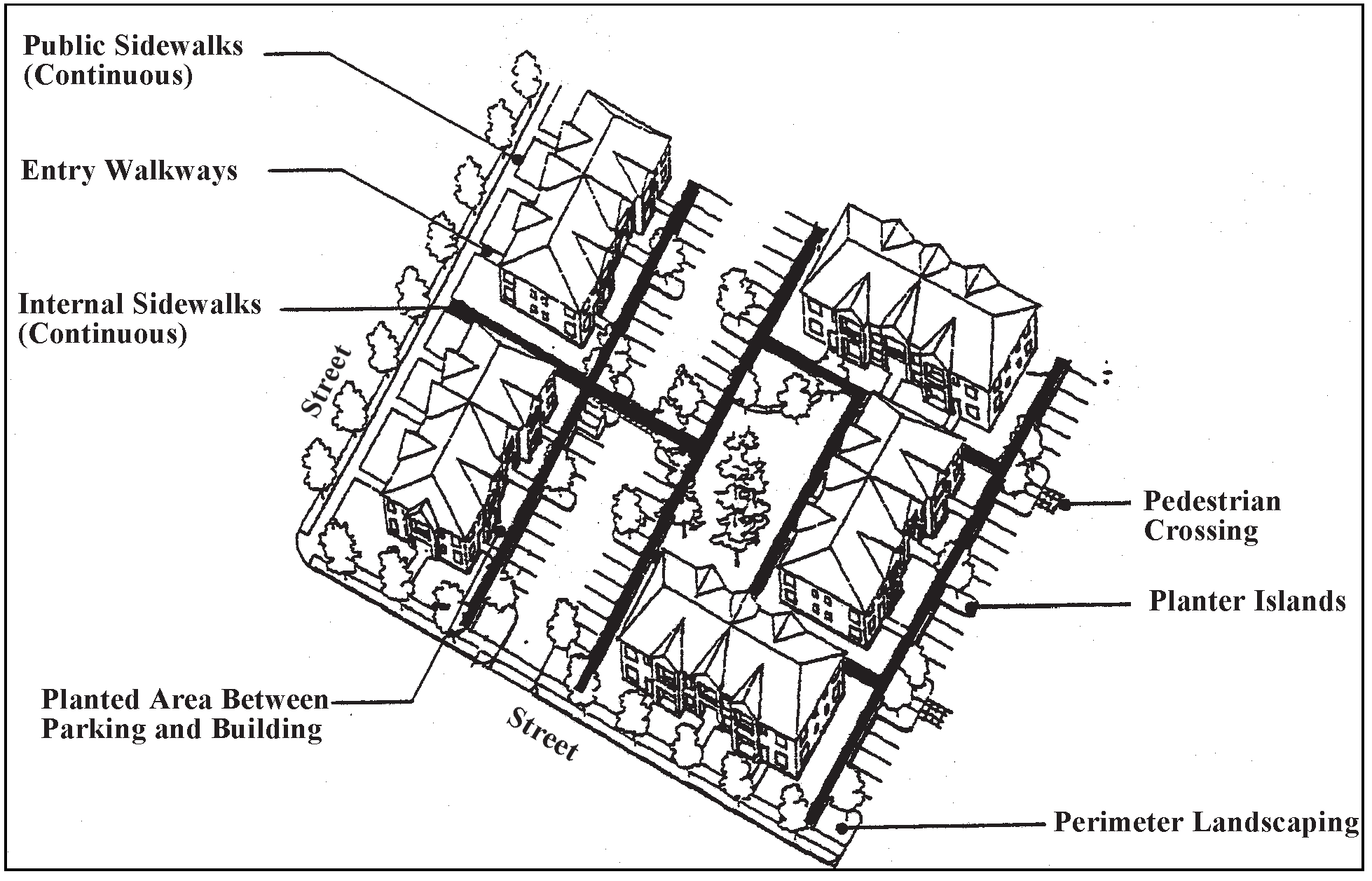 Figure 4-503B. Typical Pedestrian Pathway