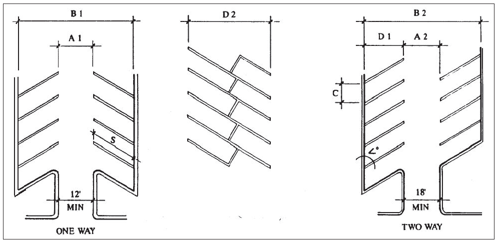 Figure 4-606A2: Parking Area Layout