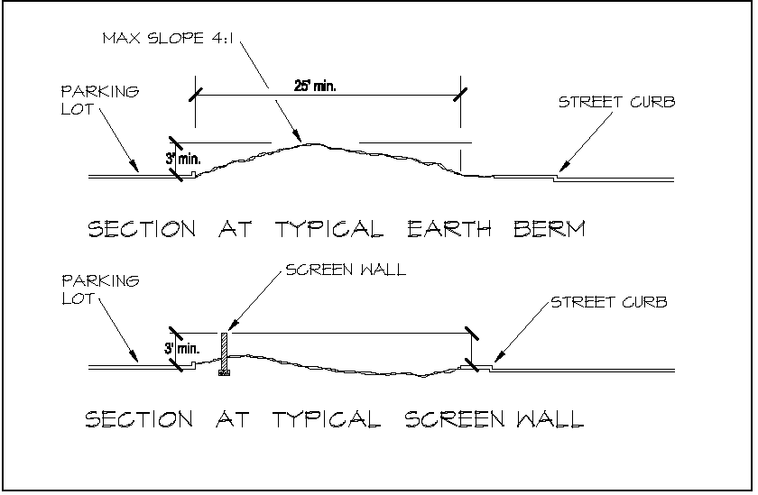 Figure 4-706E. Parking Lot Screens