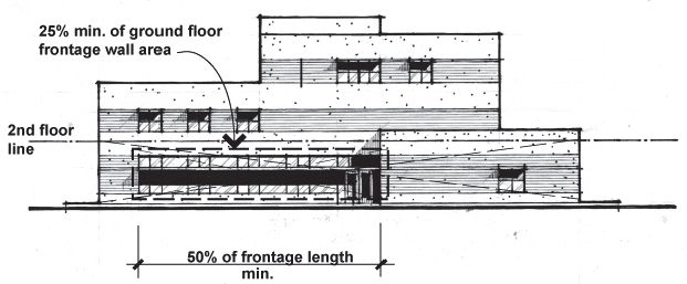 Figure 5-612F. Ground Floor Windows