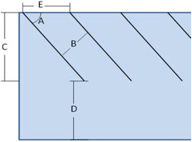 Exhibit 617: Minimum Parking Lot Dimensions