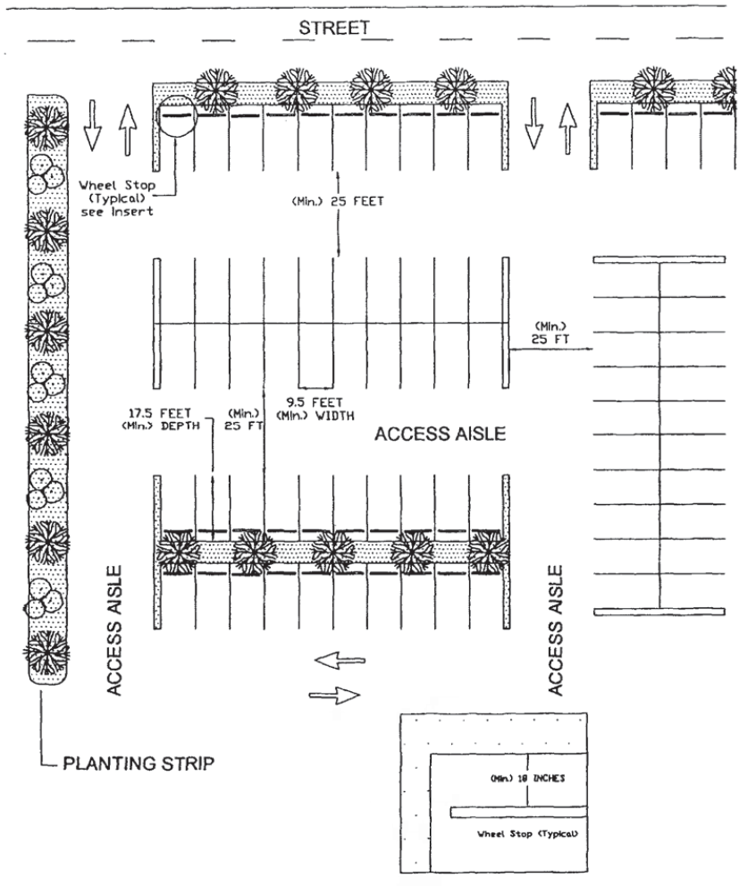 Parking Lot Measurements: 90 Degree Parking Space Requirements with Two-Way Aisles displayed in Example Parking Lot Design (not to scale)