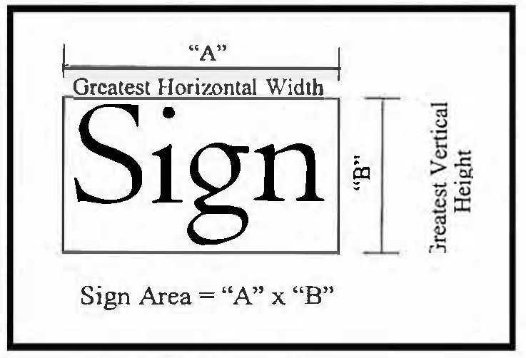 Figure 21-b: Sign Area