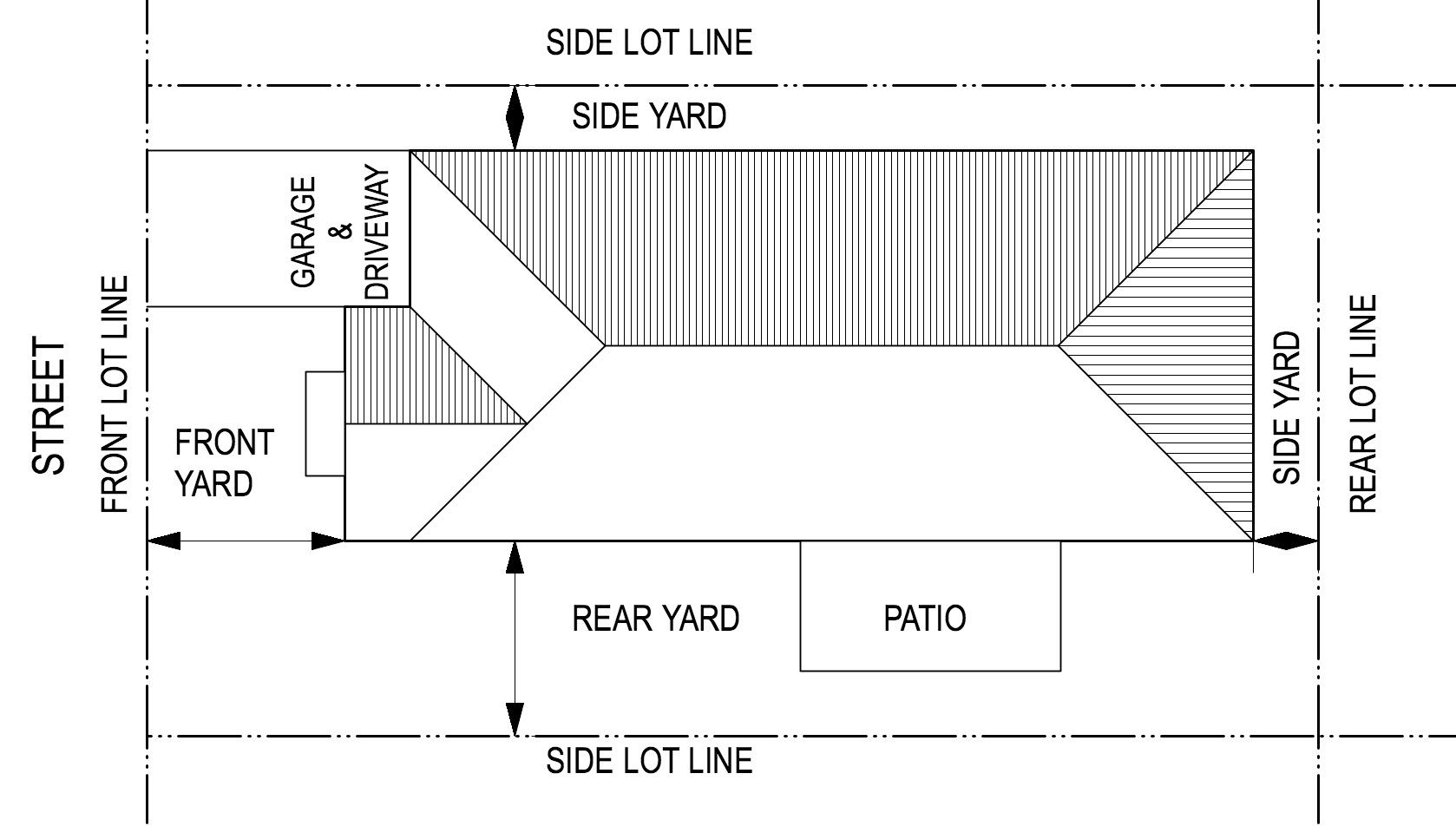 Figure 106-4. Figure 106-4. Example of a Single Detached Dwelling Unit on a Lot with Reversed Side and Rear Yards (Setbacks)