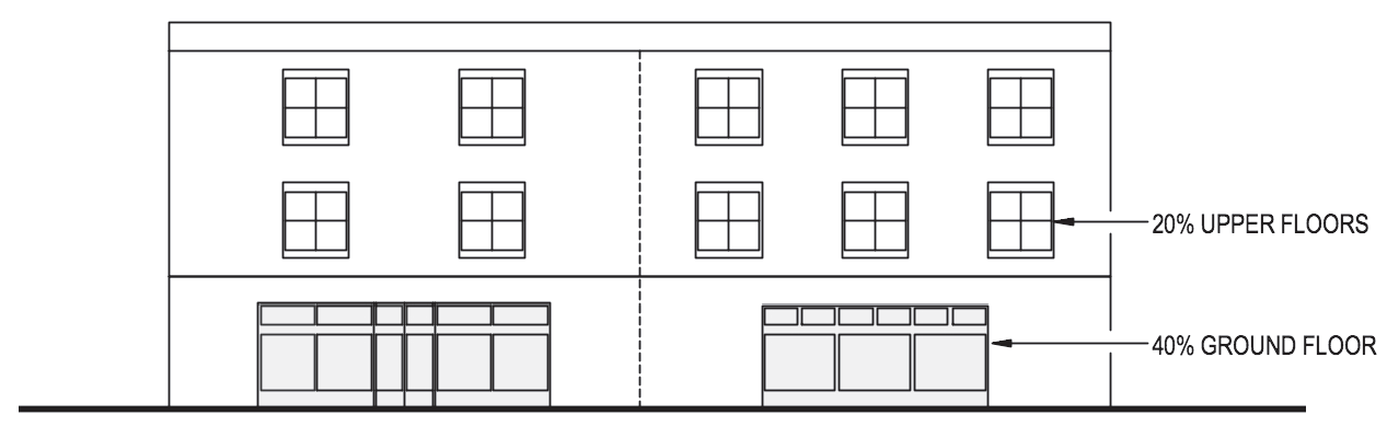 Figure 392-2 Transparency Example for Commercial or Nonresidential Building
