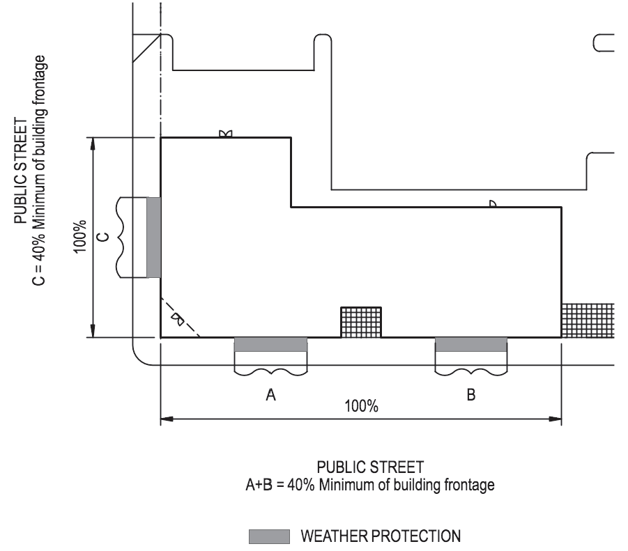 Figure 392-4 Weather Protection Example for Commercial or Nonresidential Building
