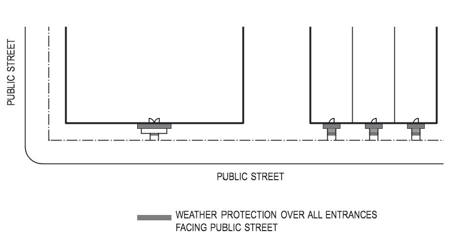 Figure 392-5 Weather Protection Example for Residential Building