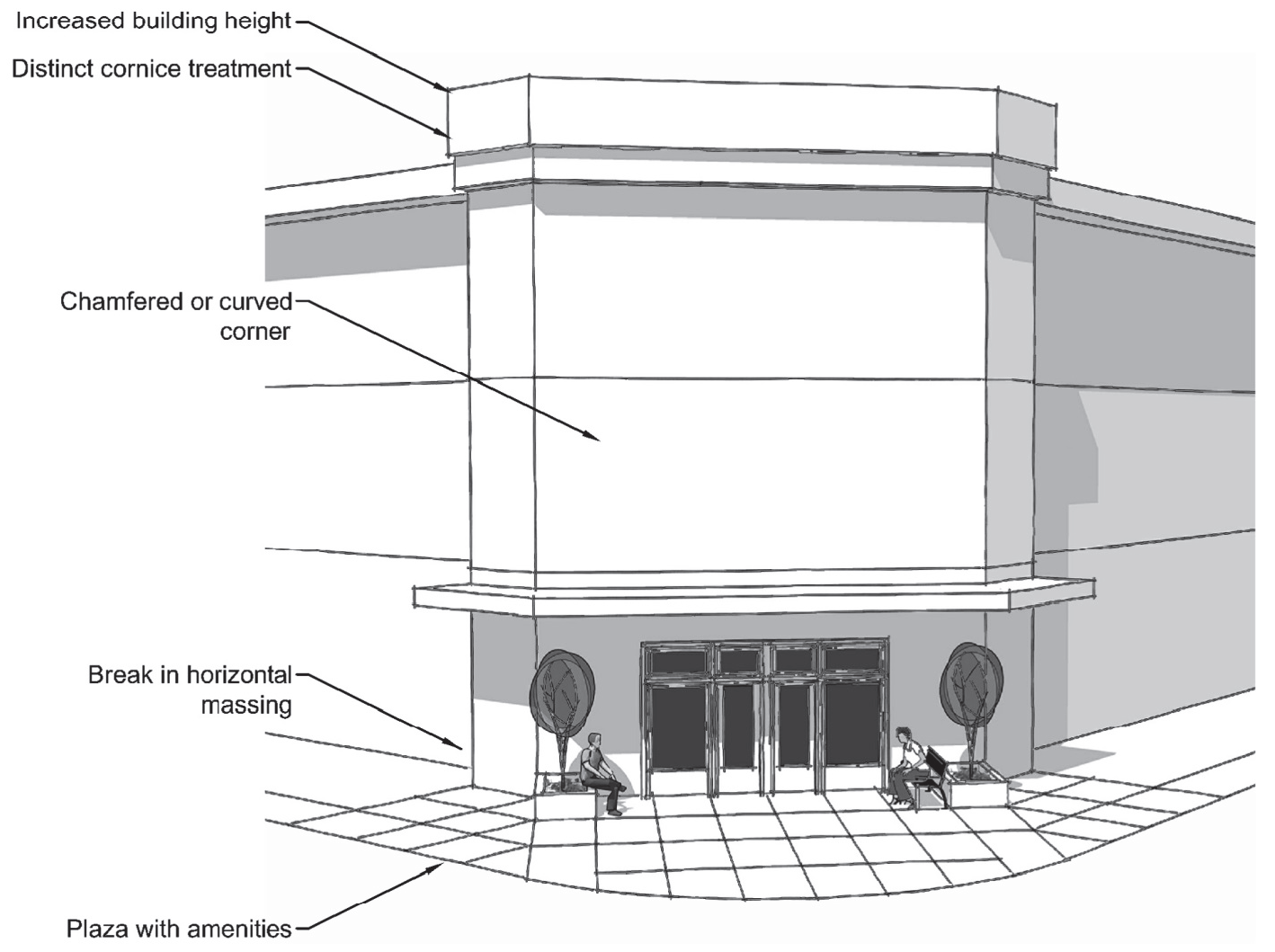 Figure 392-8 Examples of Prominent Corner Treatment Options (Elevation)