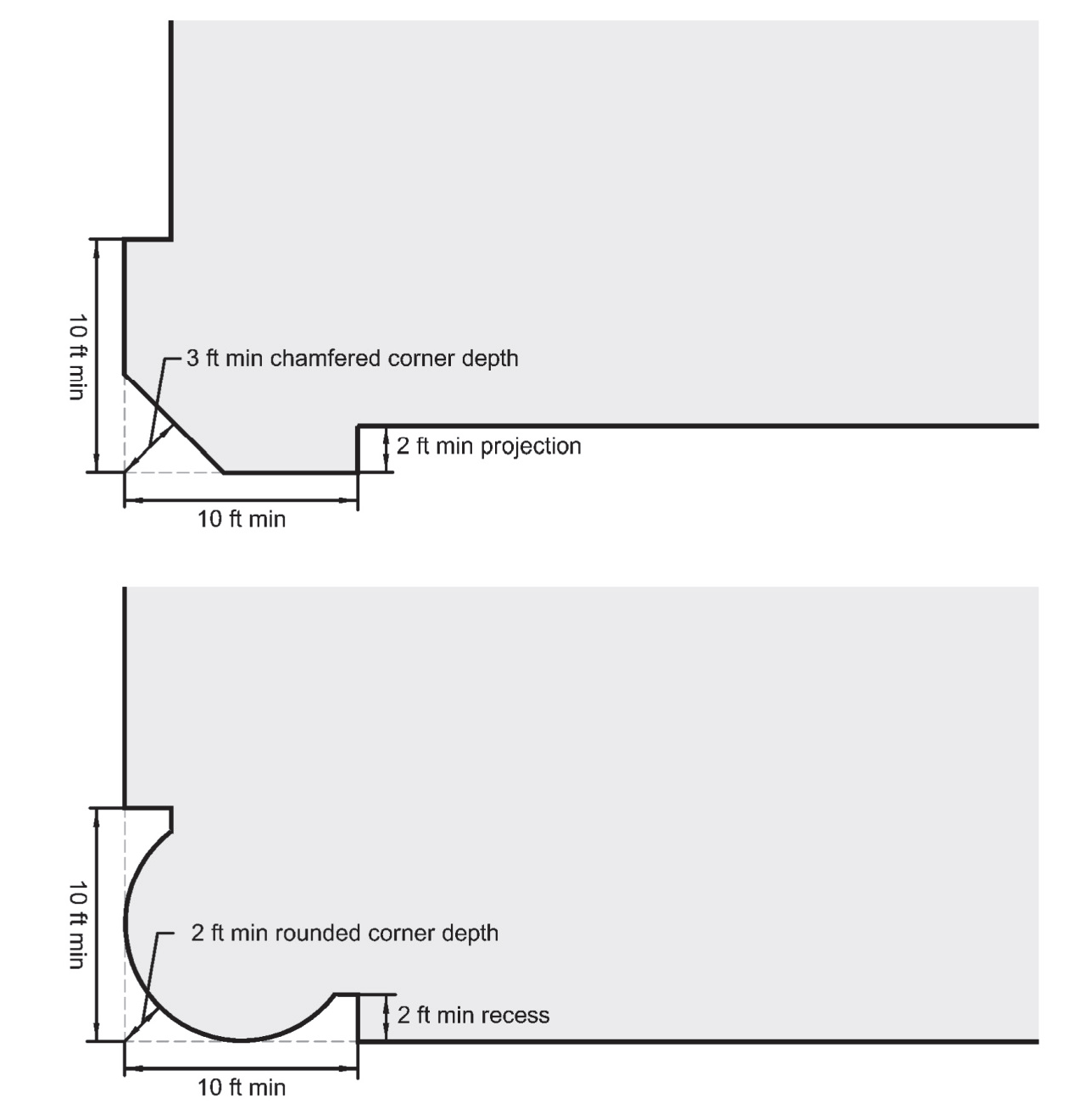 Figure 392-9 Examples of Chamfered and Curved Corner Treatment Options (Plan View)